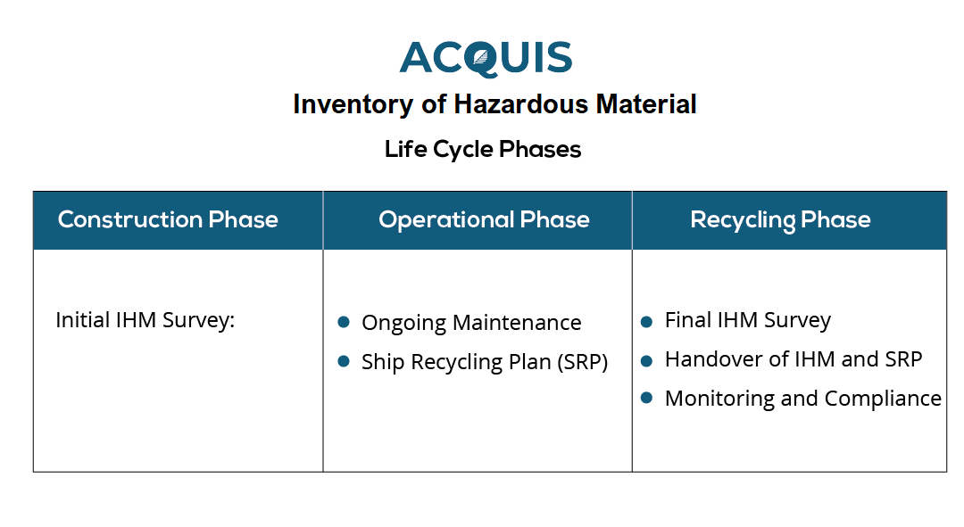 Life Cycle Phases-01.png