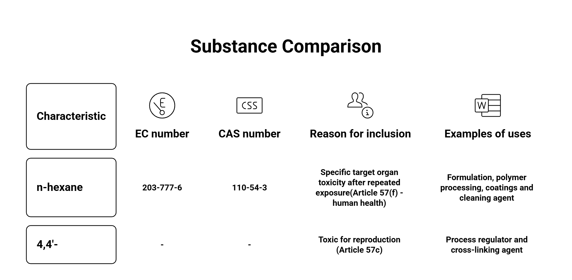 _- visual selection (2).png